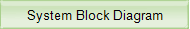 System Block Diagram